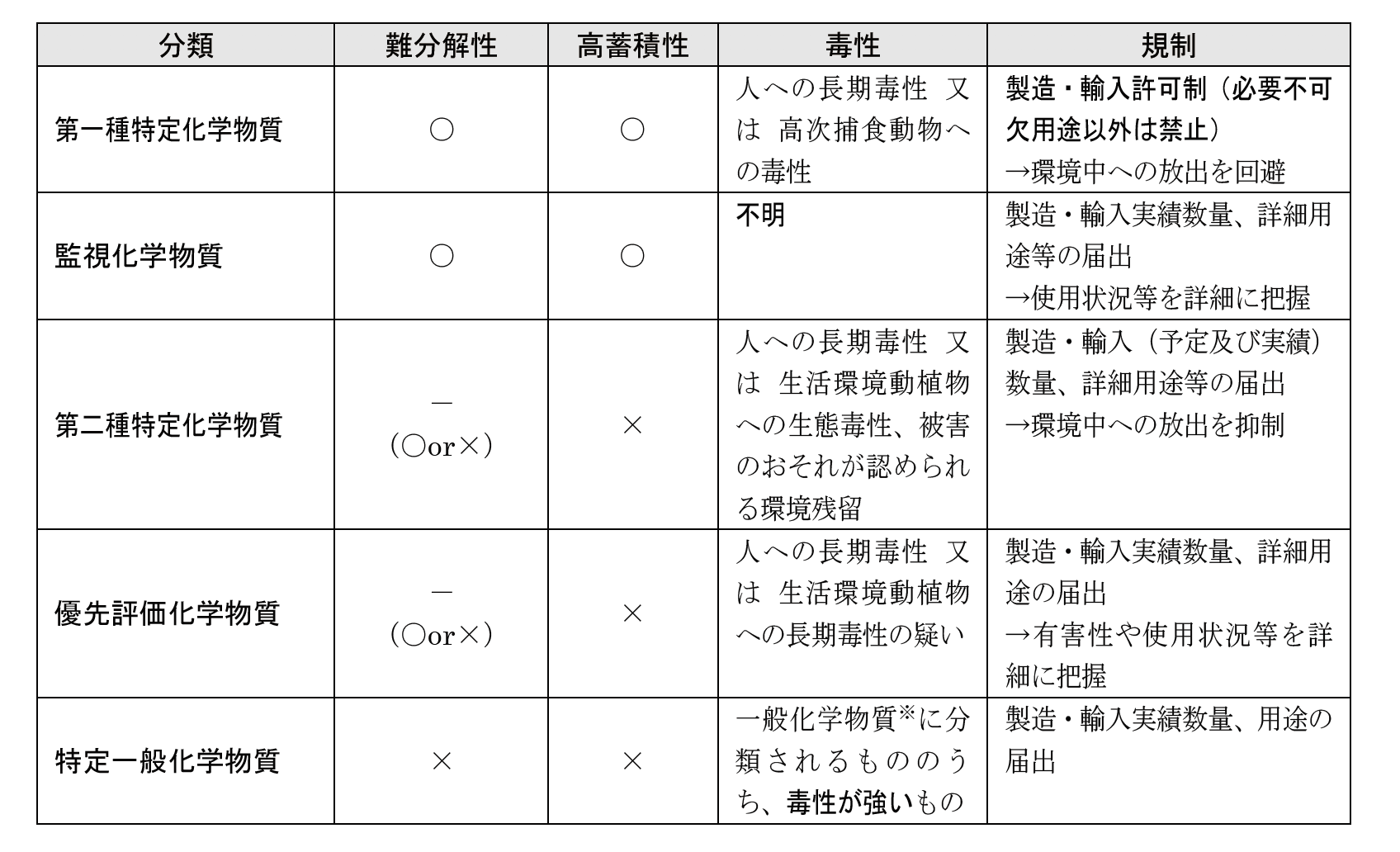 解説画像